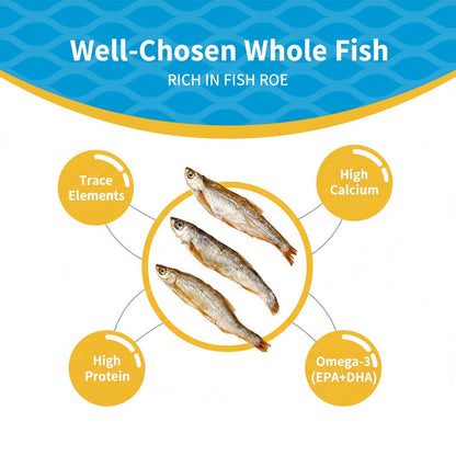 Freeze Dried Whole Minnow Cat Treats – High Protein Fish Bites for Cats, Dogs, Turtles & Reptiles | Natural Freshwater Fish Snacks, Food Topper, Training Reward | 1 LB Resealable Bag, 30% Crude Protein