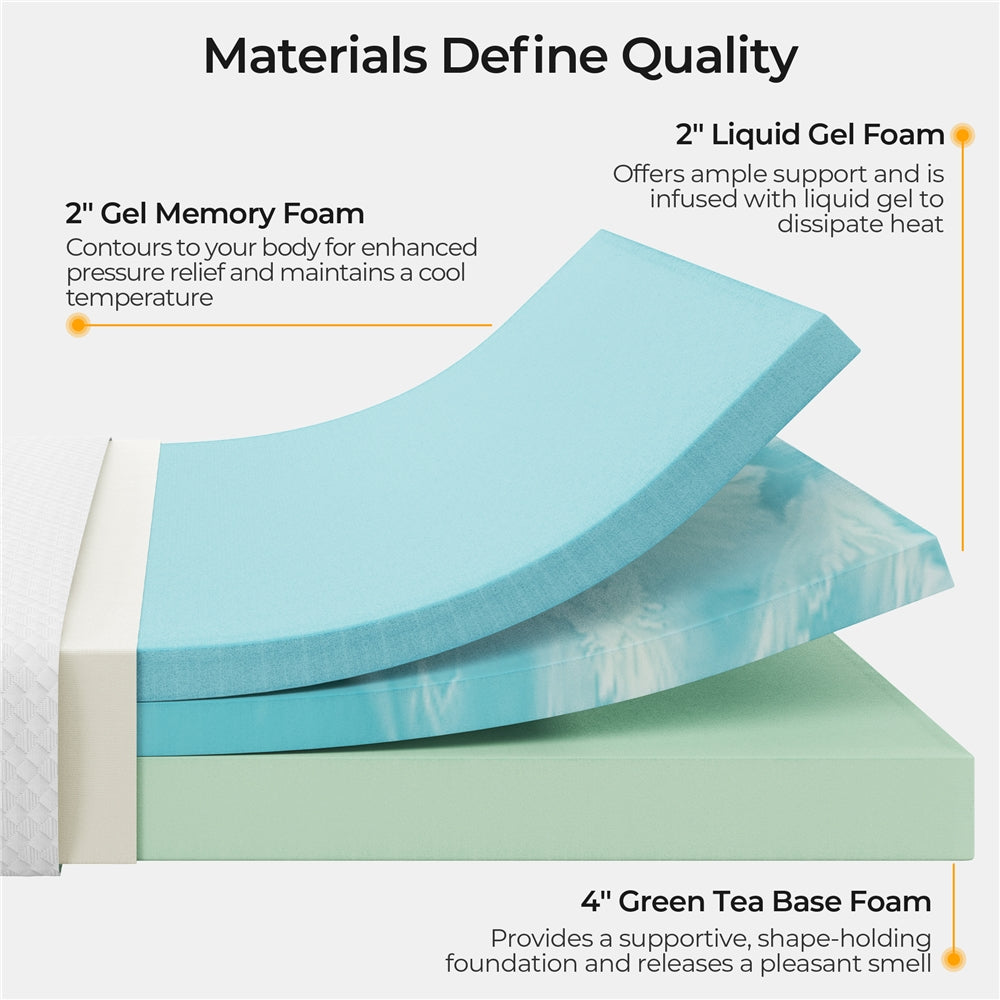 3-Layer Mattress, Medium-Firm Bed Mattress for Bedroom Comfort and Support detail image - detail view 11