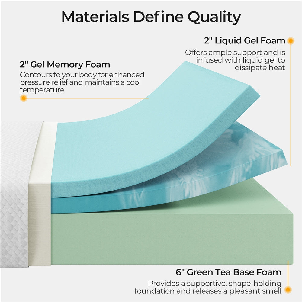 3-Layer Mattress, Medium-Firm Bed Mattress for Bedroom Comfort and Support detail image - detail view 3