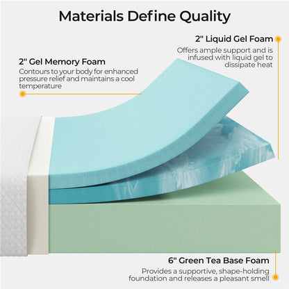 3-Layer Mattress, Medium-Firm Bed Mattress for Bedroom Comfort and Support detail image - detail view 3