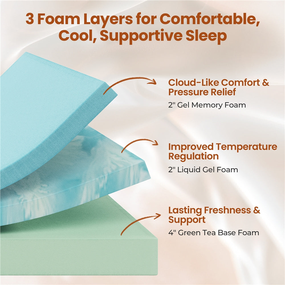 3-Layer Mattress, Medium-Firm Bed Mattress for Bedroom Comfort and Support detail image - detail view 31
