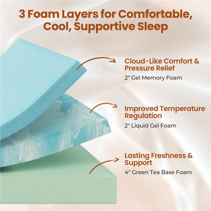 3-Layer Mattress, Medium-Firm Bed Mattress for Bedroom Comfort and Support detail image - detail view 31