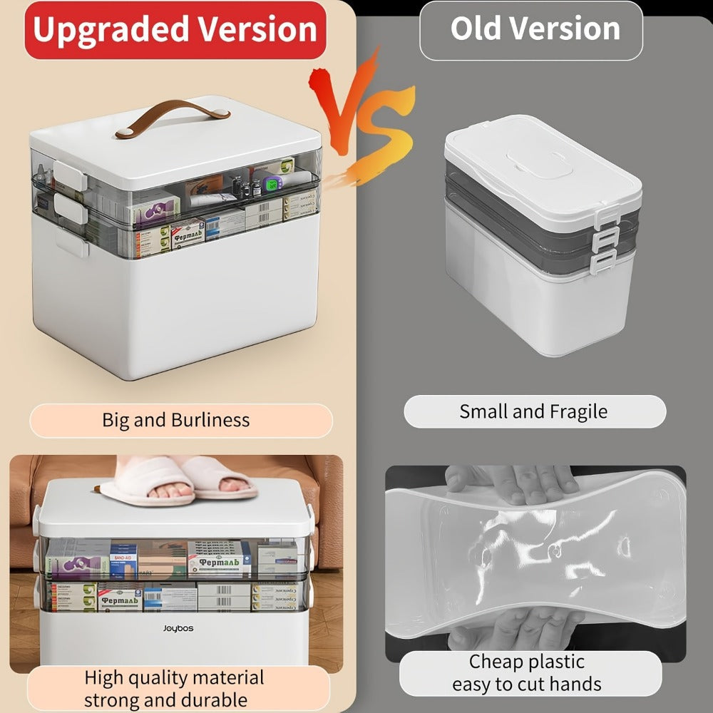 3-Tier Plastic Medicine Cabinet with Carry Handle for Organized Everyday Storage detail image - detail view 4