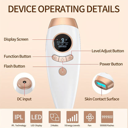 IPL Hair Removal Device for Women & Men 999,900 Flashes — Permanent At-Home Hair Remover 9 Energy Levels Painless Full Body Legs Arms Bikini Underarms Face, 94% Hair Loss in 4-6 Weeks