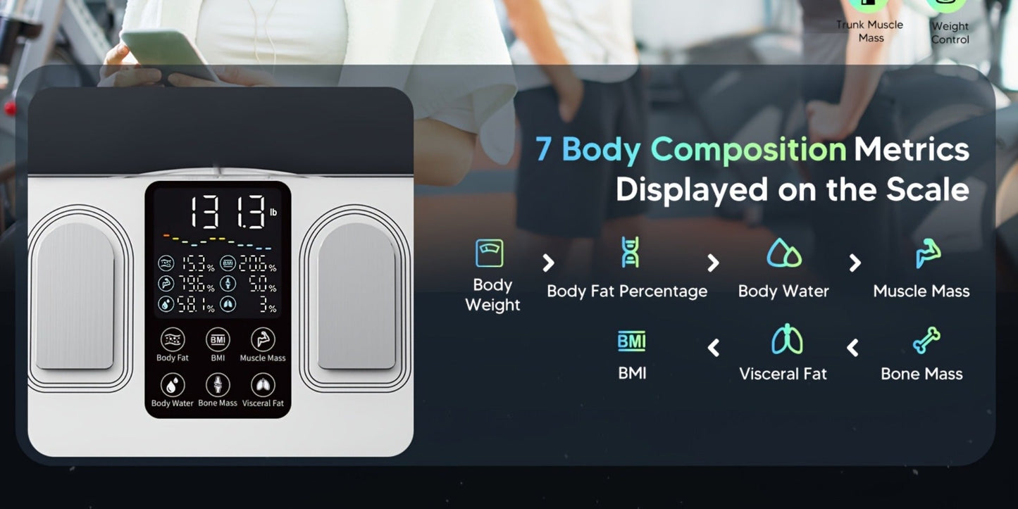 Smart Body Fat Scale with Handle, 8-Electrode Full Body Composition Analyzer, BMI Muscle Mass Monitor, Digital Weight Scale with APP Sync & LED Display for Home Gym Fitness Tracking