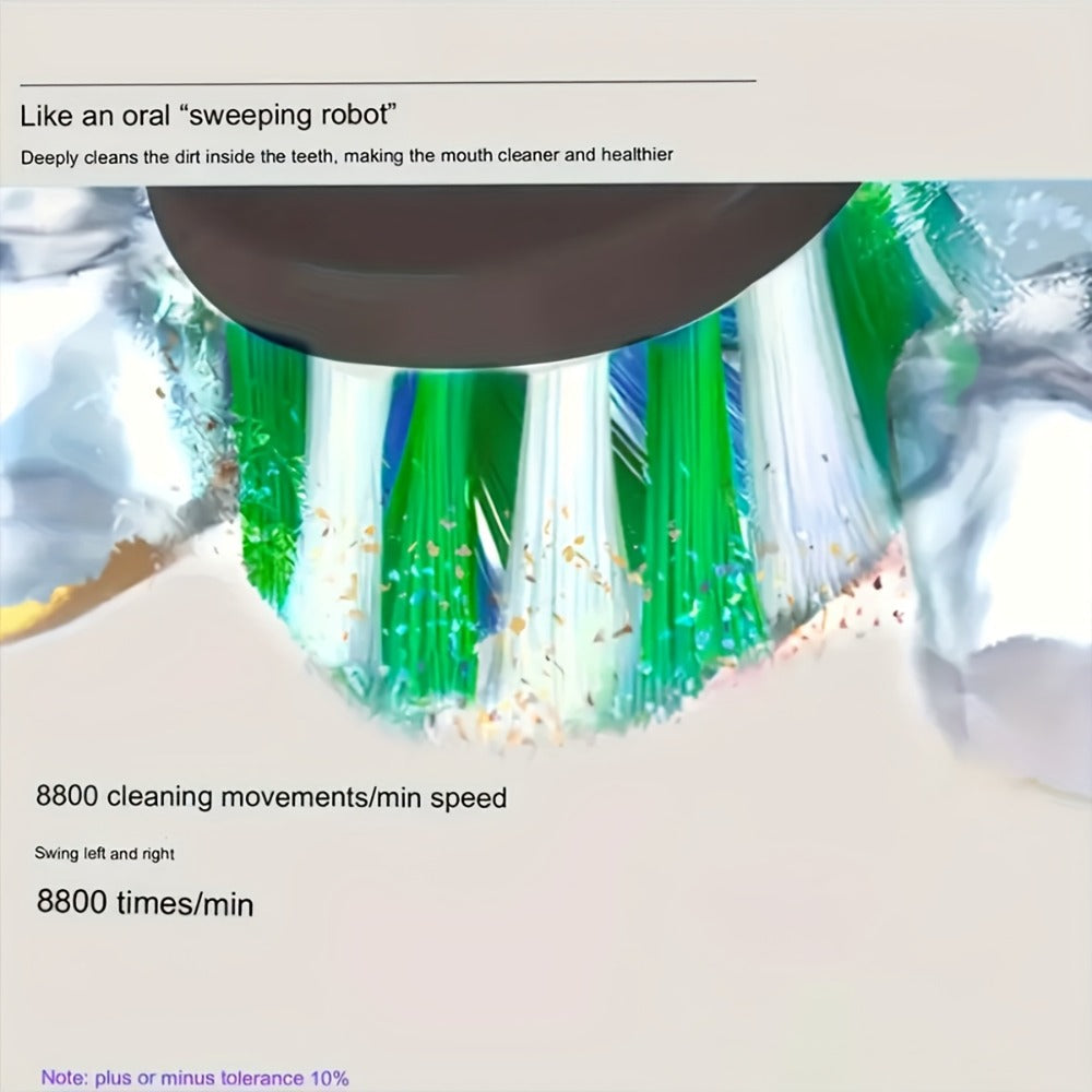 Sonic Electric Toothbrush – 5 Vibration Modes, Soft Bristle, Type-C Fast Charging, Waterproof, Deep Clean & Teeth Whitening Rechargeable Power Toothbrush for Men & Women, 4 or 8 Brush Heads
