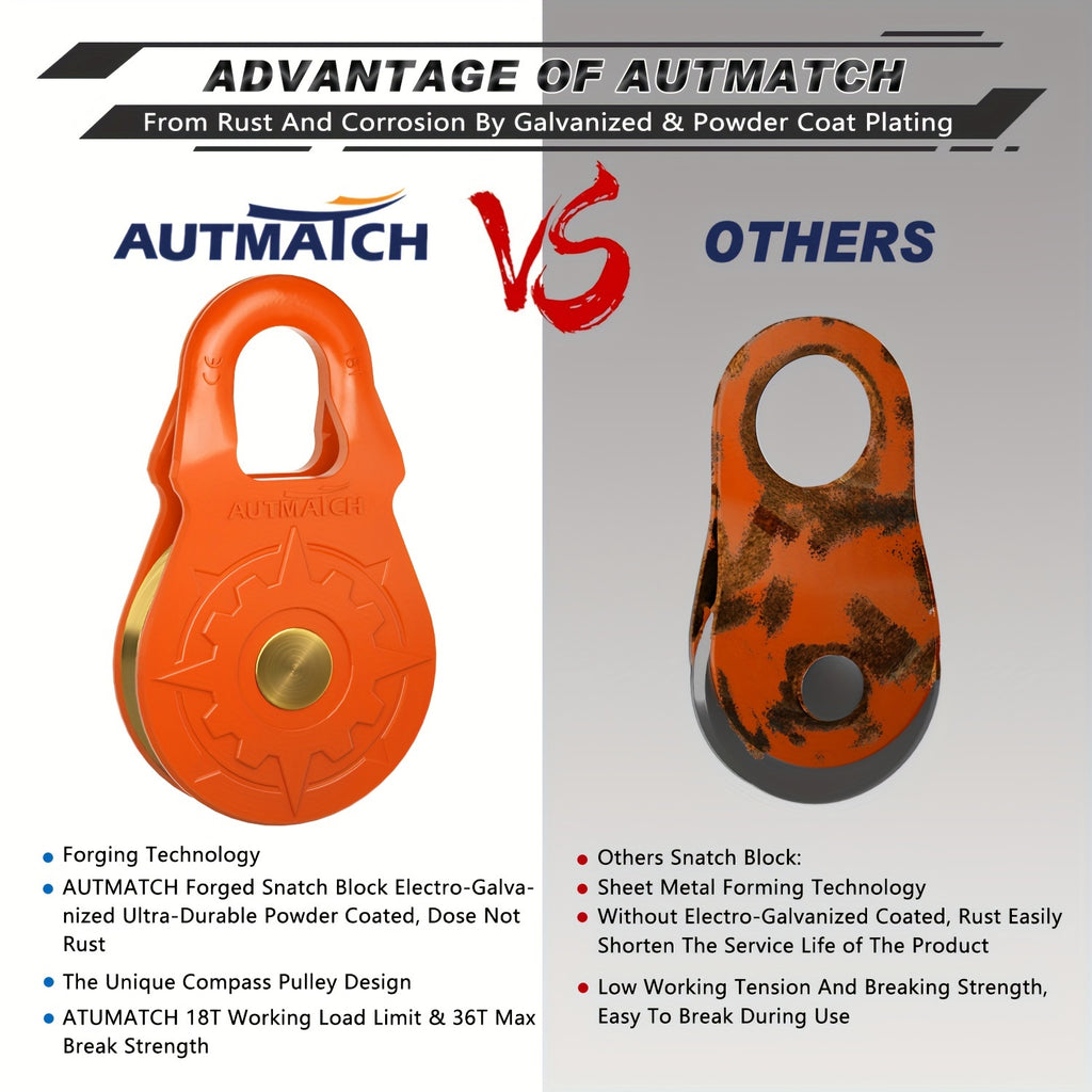 AUTMATCH 18 Ton Heavy-Duty Winch Snatch Block - 79,366 lbs Break Strength Forged Steel Pulley System, Galvanized & Powder Coated Off-Road Recovery Block for Truck, UTV, ATV, 4WD - Steel/Synthetic Cable Compatible (Multi-Color Options)