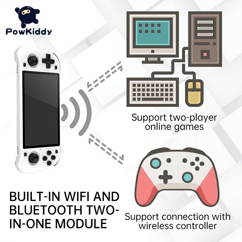 Handheld Game Console Powkiddy RGB10MAX2 Retro Gaming 5-inch IPS ArkOS 30 Emulators