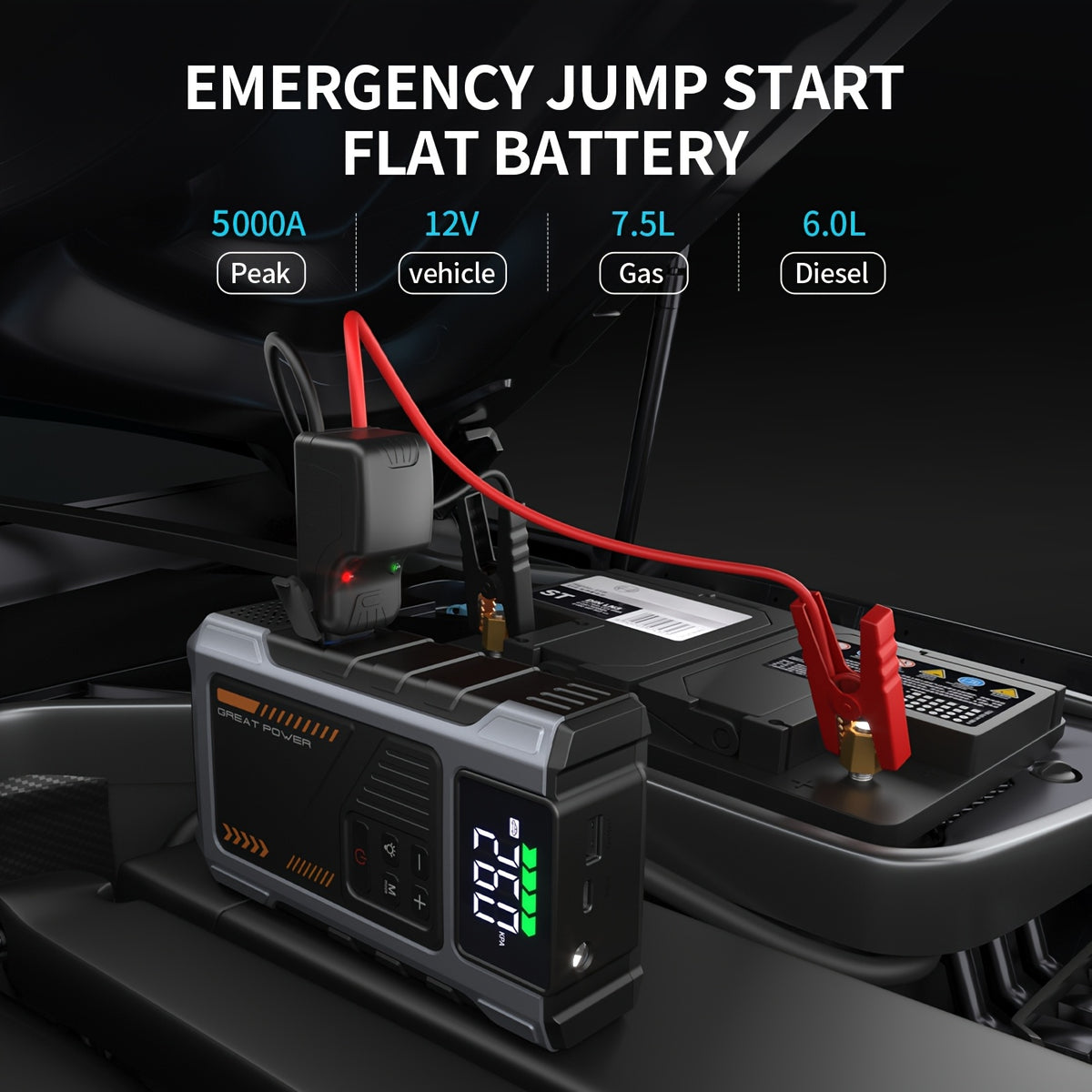 12000mAh Jump Starter for Car, Jump Starter with Air Compressor, Battery Jump Starter Portable5000A Peak 150PSl Digital Tire Inflator, Car Battery Charger Portable for 12V (8.5LGas/1.85gal Diesel) USB Input/output, LED Emergency, Car Accessories
