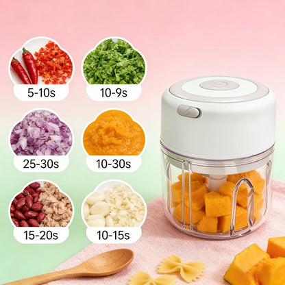 Mini Food Processor USB Rechargeable Electric Chopper 9.47oz – Portable Wireless Meat Grinder & Blender for Garlic, Vegetables, Fruit, Ginger & Chili, Compact Kitchen Tool for Home Office Travel