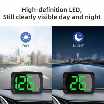 Car HUD Head Up Display OBD2 + GPS Speedometer 3-Inch Windshield Projector, Real-Time Speed MPH, Universal Fit for Cars Trucks Buses Bikes Scooters