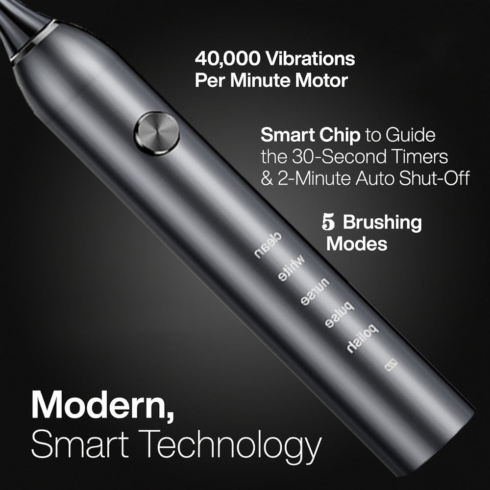 Sonic Electric Toothbrush – 5 Vibration Modes, Soft Bristle, Type-C Fast Charging, Waterproof, Deep Clean & Teeth Whitening Rechargeable Power Toothbrush for Men & Women, 4 or 8 Brush Heads