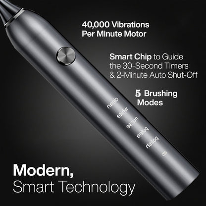 Sonic Electric Toothbrush – 5 Vibration Modes, Soft Bristle, Type-C Fast Charging, Waterproof, Deep Clean & Teeth Whitening Rechargeable Power Toothbrush for Men & Women, 4 or 8 Brush Heads