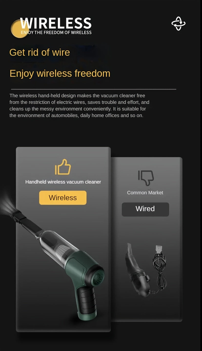 A Three In One Wireless Vacuum Cleaner with A High Power, Which Can Be Used for Suction, Air Extraction, And Blowing, Both In The Car And At Home. It Has An Extended Battery Life, Can Absorb Dust, Debris, Pet Hair, Air Extraction, And Dust Blowing