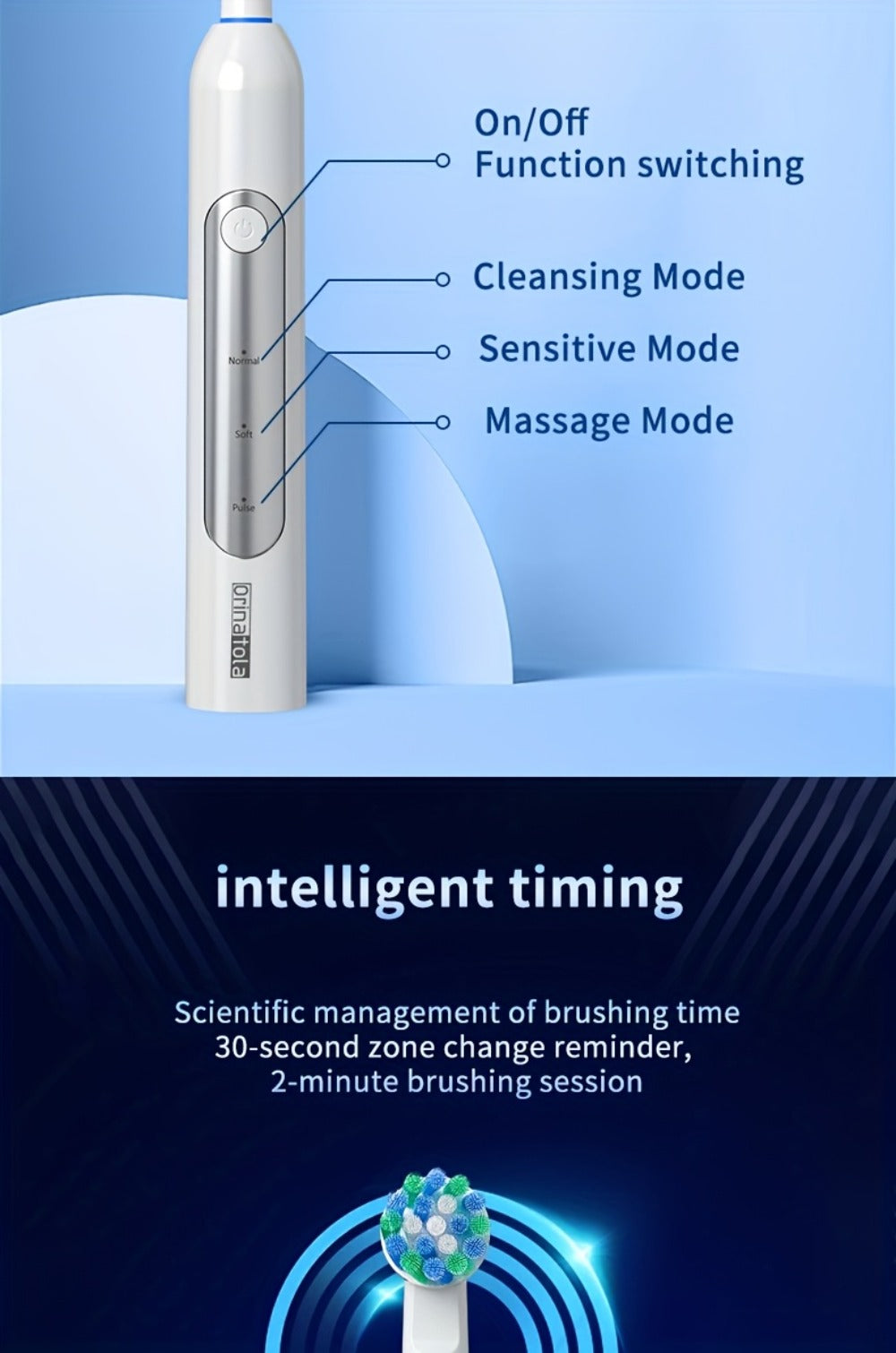Rotating Electric Toothbrush with 8 Replacement Heads – Wireless Induction Charging, 3 Cleaning Modes, IPX7 Waterproof, Oral Care Gift for Family, Friends & Parents – Blue, Purple, Black