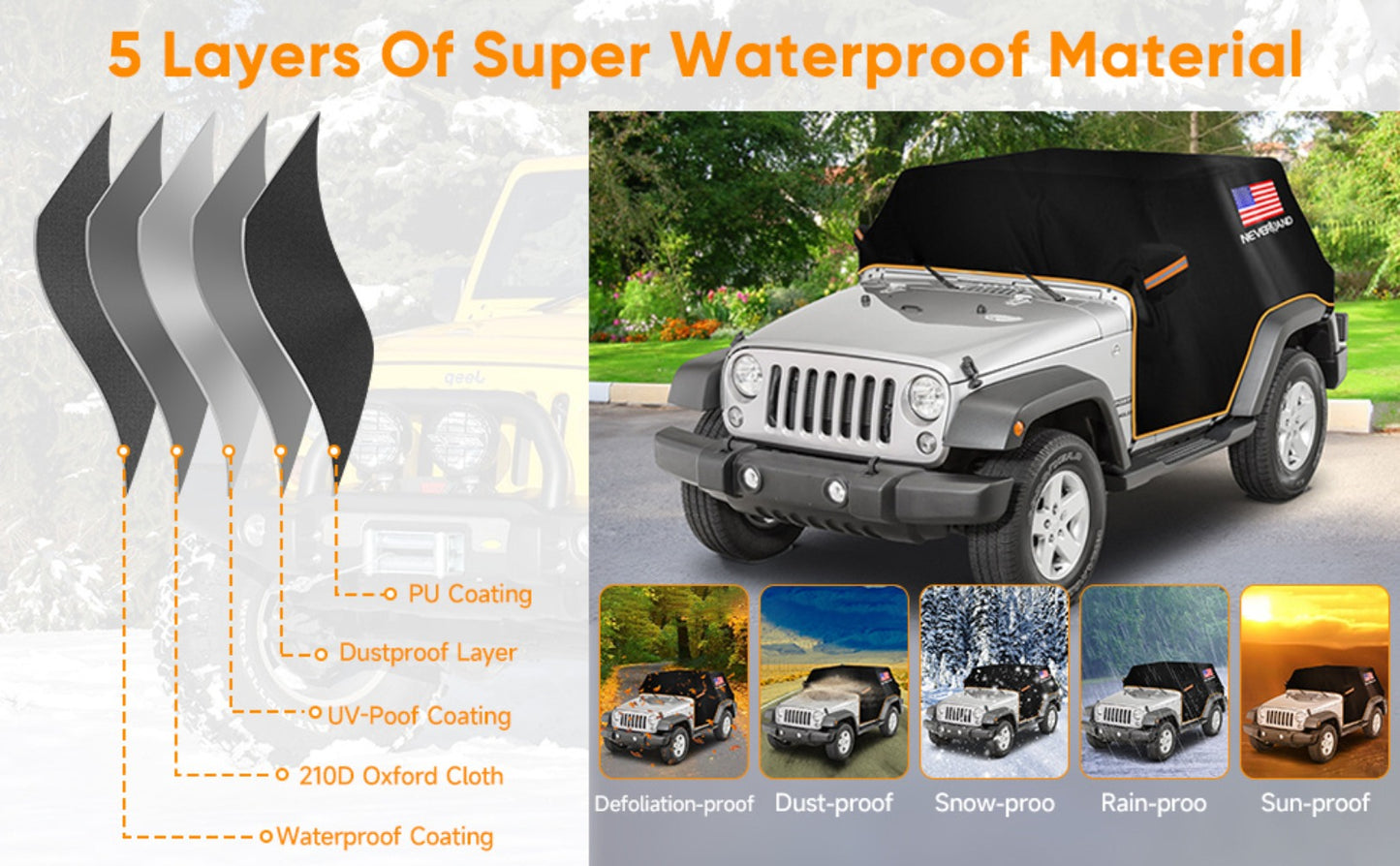 Jeep Wrangler Half Car Cover Waterproof 210D Oxford Fabric – Reflective Strip Windproof Straps for JK JL JKU JLU 2-Door & 4-Door 2007–2024