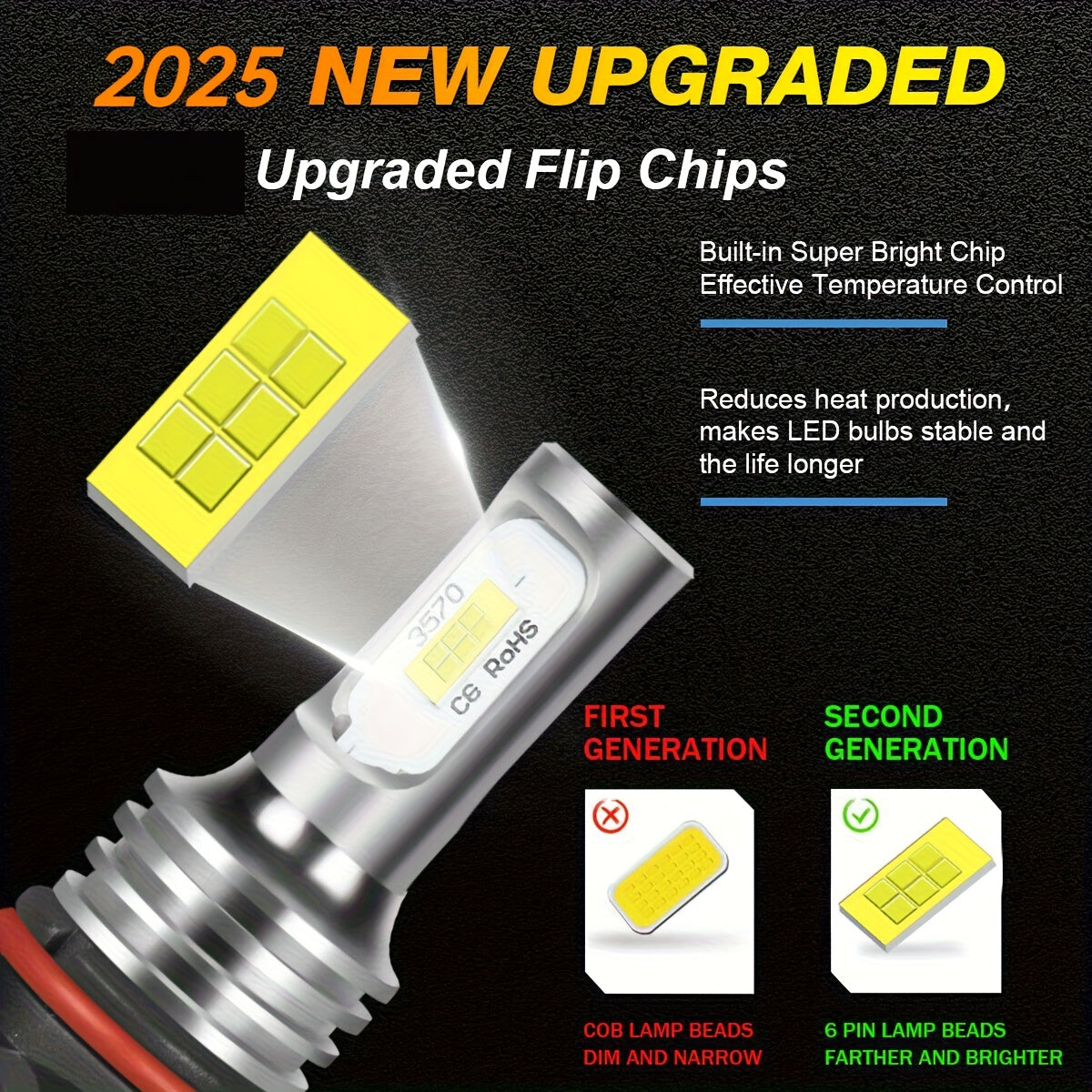 4pcs 9005+H11 36000LM 6000K Bright White LED Headlight Bulb High Low Beam Plug And Play, Without Battery