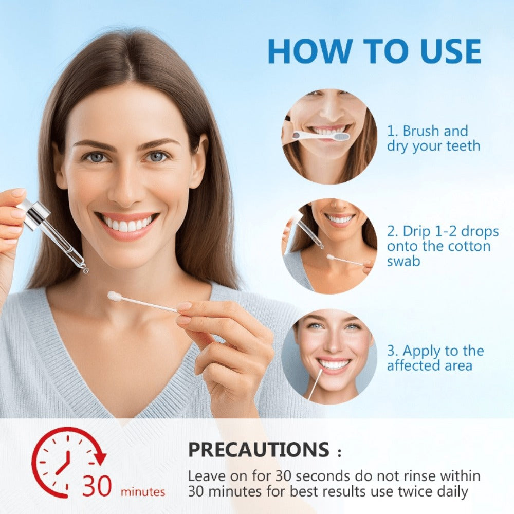 Temporary Tooth Repair Kit – Thermoplastic Dental Filling Beads for Broken, Chipped & Missing Teeth, Temporary Interdental Filling Denture Patch, At-Home Oral Care for Men & Women