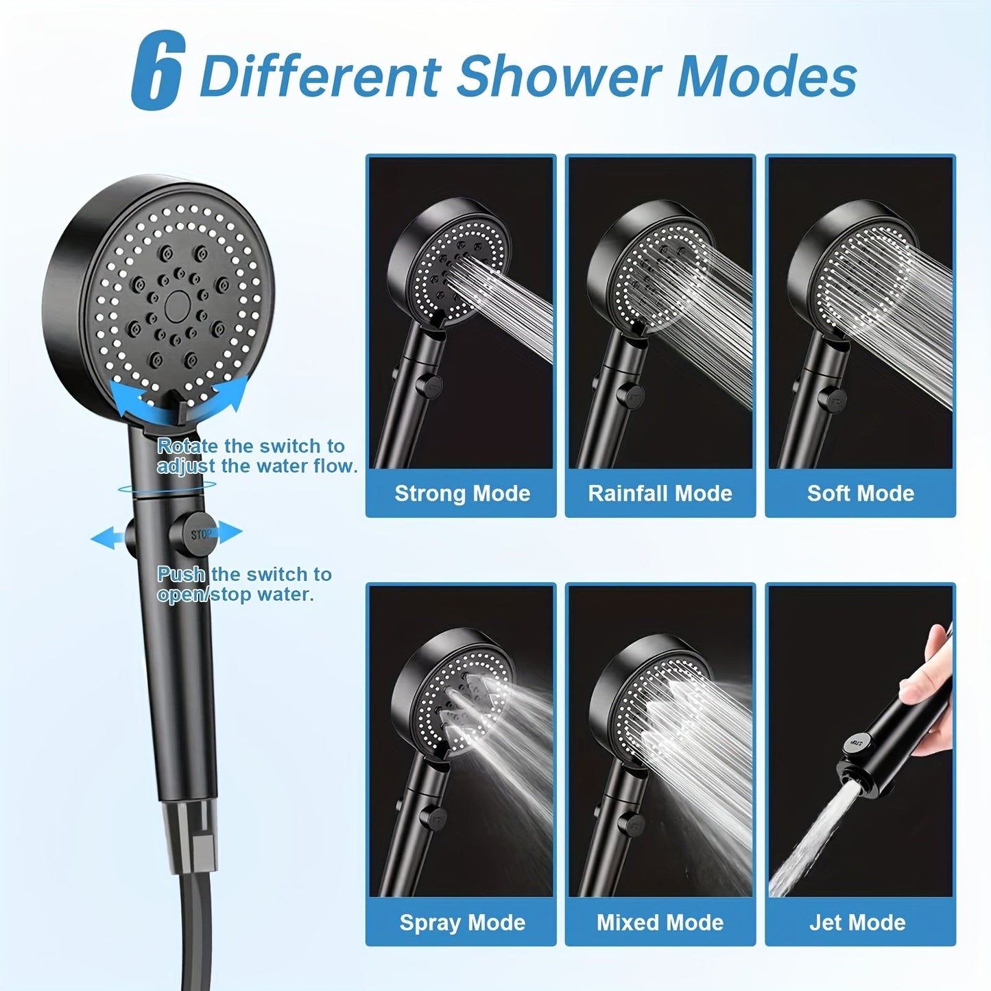 Portable Pet Shower Head with Temperature Display – 6000mAh Rechargeable Battery, 6 Spray Modes & 120-Min Runtime | Cordless Dog Bathing Sprayer for Home, Outdoor & Travel | Lightweight & Easy to Use