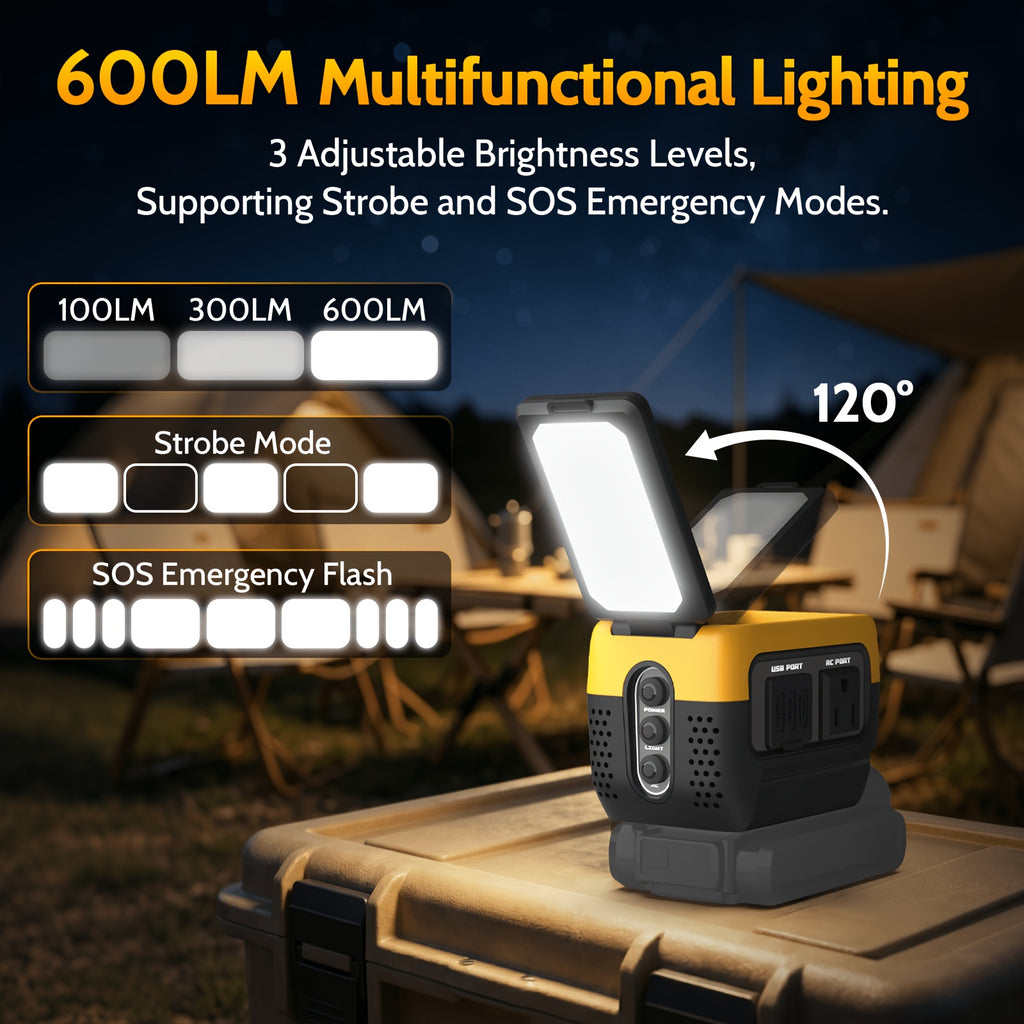 240W Power Inverter Pure Sine Wave, Compatible with De-Walt 20V Battery, Power Inverter Adapter, USB-C 140W Fast Battery Bidirectional Charger, 120V AC Outlets, 2 QC USB Ports(18W), 600LM LED, Summer Outdoor Camping Essentials(No Battery)