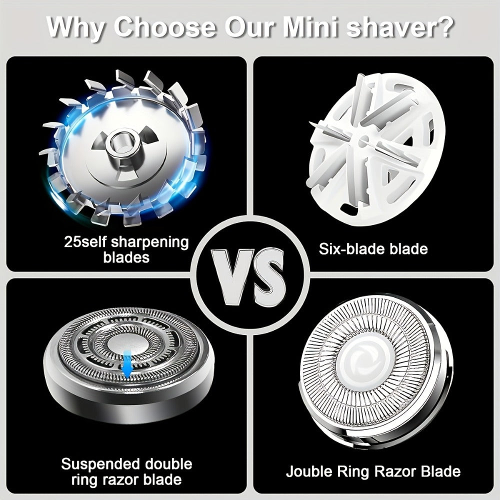 Mini Electric Shaver USB Rechargeable Portable Pocket Size Travel Razor 1200mAh Battery Cordless Face Shaver for Men & Women Gift Purple Black Gray Green
