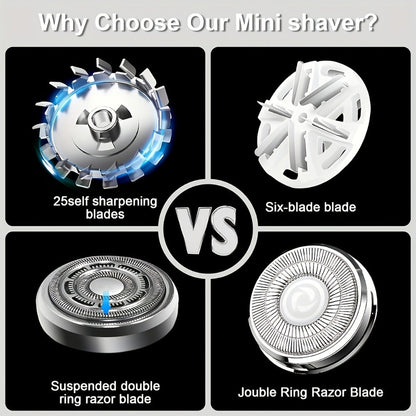 Mini Electric Shaver USB Rechargeable Portable Pocket Size Travel Razor 1200mAh Battery Cordless Face Shaver for Men & Women Gift Purple Black Gray Green