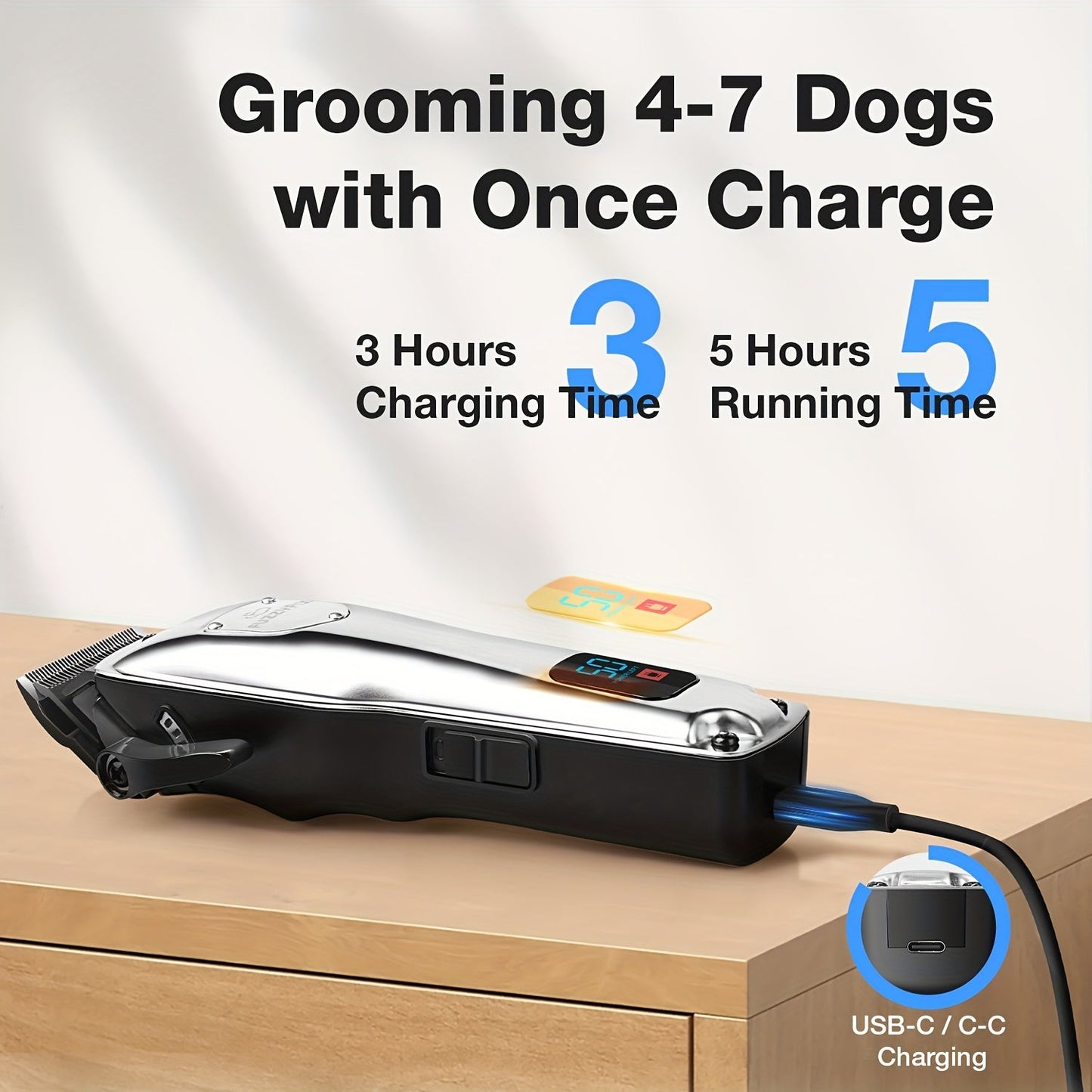 Dog Grooming Clippers Professional Kit - Low Noise Rechargeable Pet Hair Trimmer with Ceramic Blade, 8 Guards, Scissors & Comb for Dogs, Cats & Thick Coats
