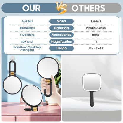 Magnifying Mirror 80X for Makeup & Skincare, Handheld 1X-80X Magnification Mirror with 360° Adjustable Handle, Portable Compact Travel Mirror for Women Makeup Grooming Beard Trimming, Beauty Gift