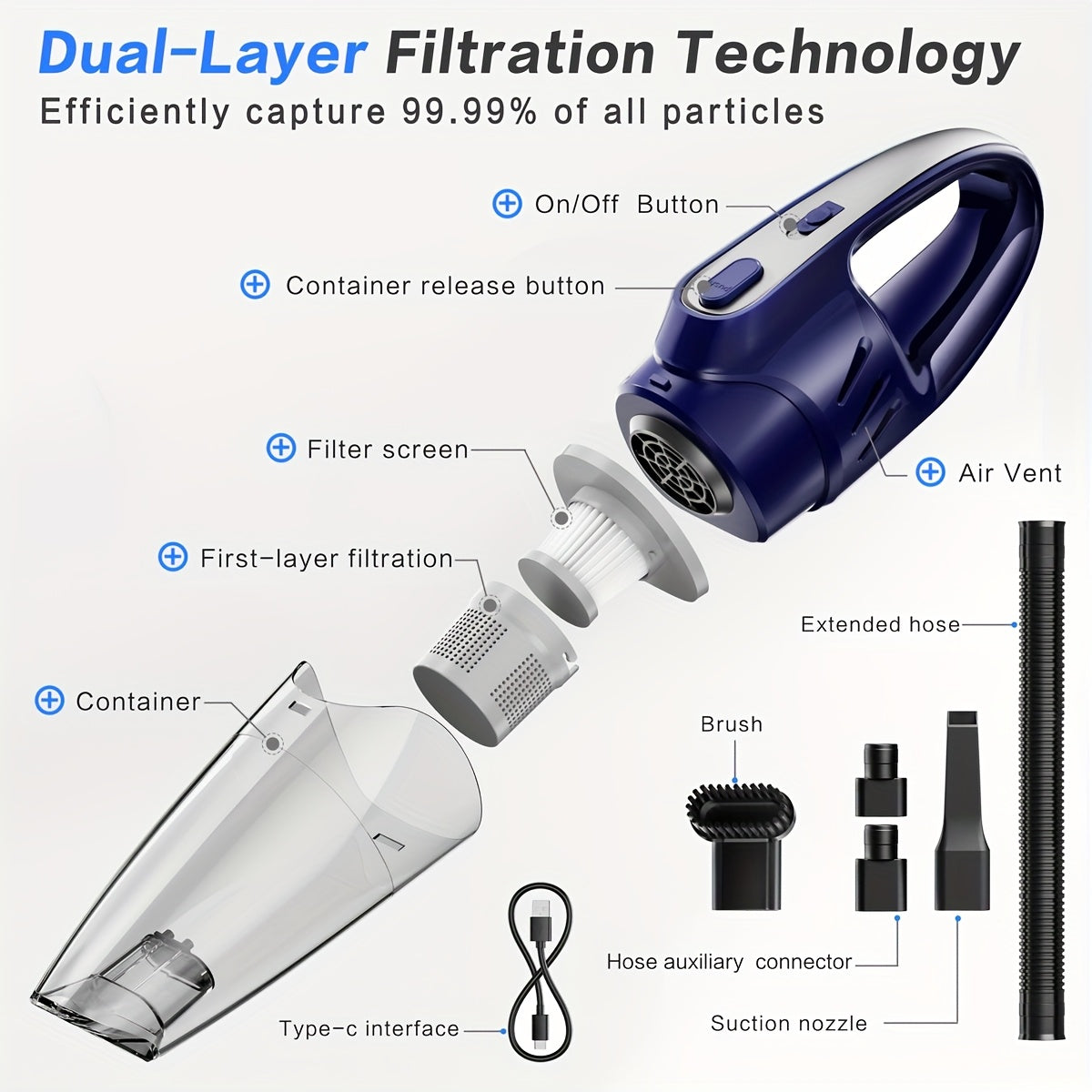 Car Vacuum Cleaner, 6000PA Super Strong Suction Handheld Vacuum, 2000mAh Large Capacity, Low Noise, Comes with Five Matching Accessories, for Car Interiors, Home, and Pet Cleaning, Pink Girly Car Accessories Gift for Women