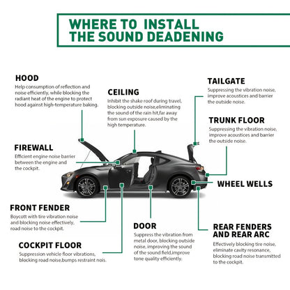 Sound Deadener Mat for Cars - Heat Shield & Noise Reduction Insulation with Self-Adhesive Backing, Reflective Aluminum Foil, Easy Cut & Install for Car Floor, Cab & Trunk (22 or 26 Sq Ft)