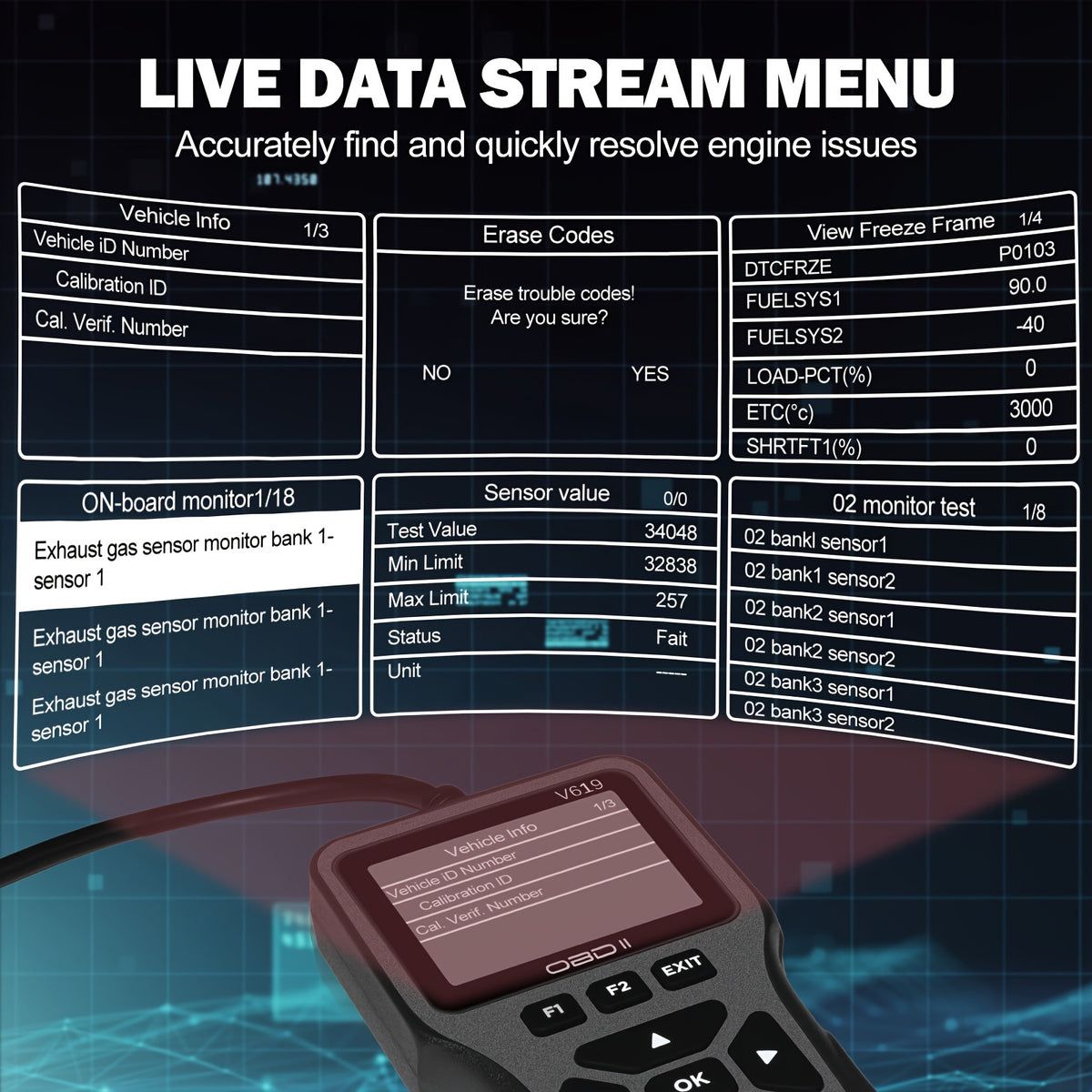 OBD2 Scanner Diagnostic Tool, Check Engine Code Reader OBD2 Scanner with Reset, Mode 6, Mode 8 & I/M Readiness, Auto Check Engine Light Car Diagnostic Scan Tool for All OBDII Car Since 1996
