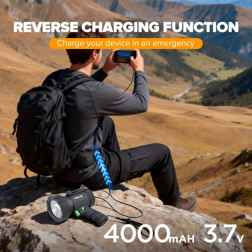 Rechargeable Spotlight Flashlight 1500LM Extremely Bright Handheld Searchlight – 4 Modes, Foldable Stand, Red Light Filter, USB Rechargeable Portable Spotlight for Camping Hunting Emergency Outdoor Use