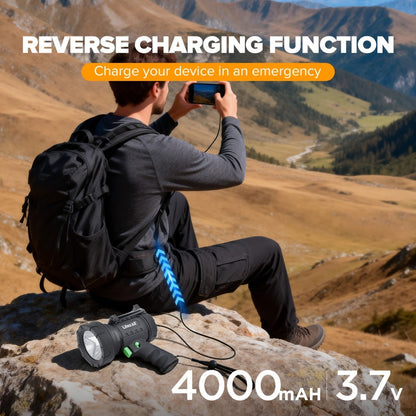 Rechargeable Spotlight Flashlight 1500LM Extremely Bright Handheld Searchlight – 4 Modes, Foldable Stand, Red Light Filter, USB Rechargeable Portable Spotlight for Camping Hunting Emergency Outdoor Use
