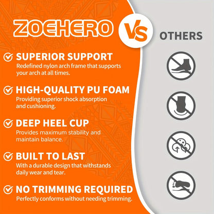 Arch Support Insoles for Men and Women Heavy Duty Shoe Inserts with Deep U-Shaped Heel Cup High-Density PU Foam Shock Absorption Breathable Fabric Plantar Fasciitis Flat Feet Pain Relief All Day Comfort