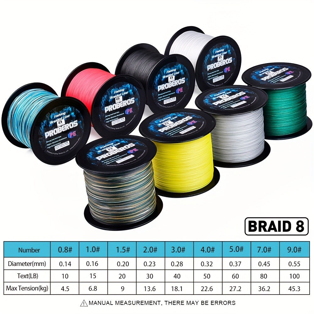 8-Strand Braided Fishing Line 1094 Yards – Zero Stretch, Abrasion Resistant Superline | 10LB–100LB | Gray, Green, Blue Camo, Green Camo