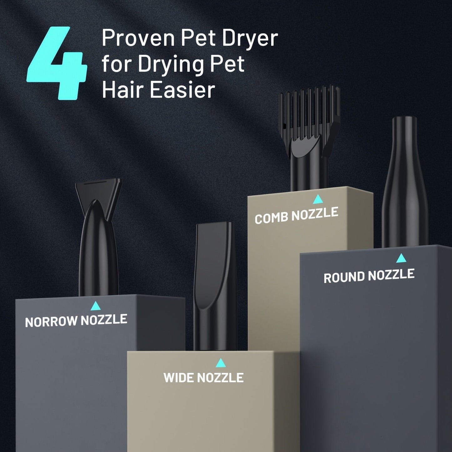 Dog Hair Dryer 3800W High Power - Professional Pet Grooming Blow Dryer with Adjustable Speed & Temperature Control, 4 Nozzles for Dogs & Cats, Easy to Use & Clean