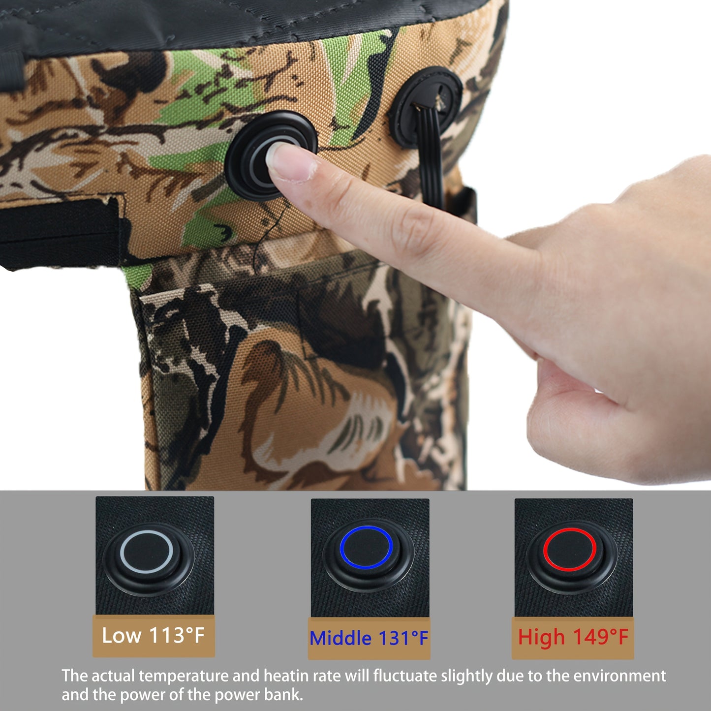 Heated Hunting Seat Foldable Camouflage – Portable Heated Cushion for Tree Stand, Ice Fishing & Outdoor Camping, Stays Warm in Cold Weather, Lightweight & Compact Design (Power Bank Not Included)