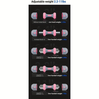 Adjustable Dumbbell Set – 5-in-1 Weight Options 2.1–11 lbs, Non-Slip Neoprene Grip, Home Gym Strength & Muscle Training for Women & Men