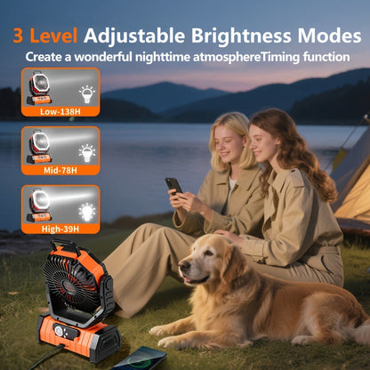 Camping Fan with LED Light 20000mAh Battery – 4-Level Brightness, Multi-Speed Rotatable Portable Tent Fan for Camping, Outdoor, Office & Home, Cooling & Lighting Combined