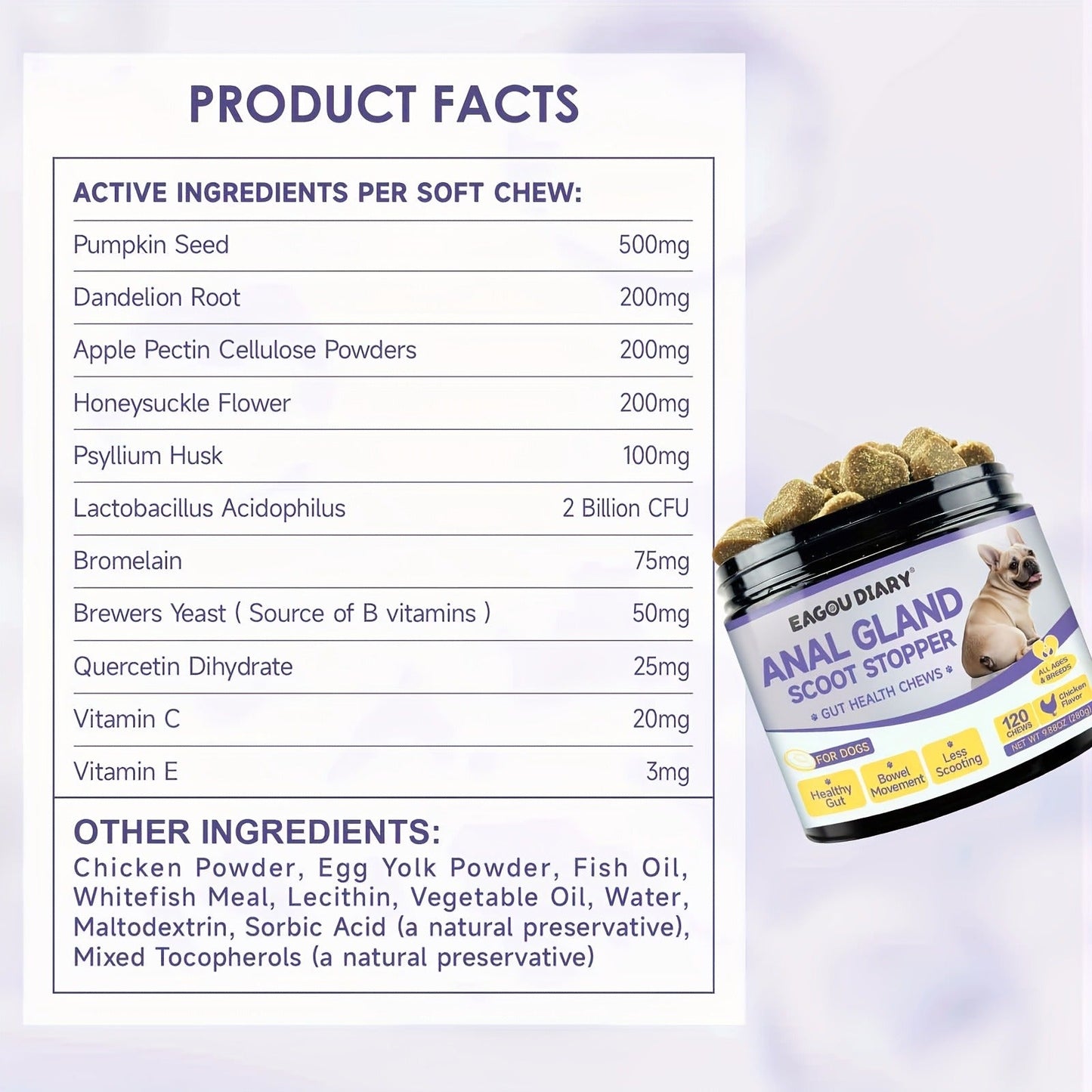 Dog Anal Gland Support Chews 120ct – Fiber Supplement for Scooting Relief with Pumpkin, Psyllium Husk, Probiotics & Dandelion – Digestive & Gut Health Soft Chews for All Breeds & Ages