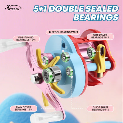 Baitcasting Reel with DC & Magnetic Brake System – 7.2:1 Gear Ratio, 5+1 Metal Bearings, Drag Alarm, Left/Right Hand, Saltwater Freshwater Fishing