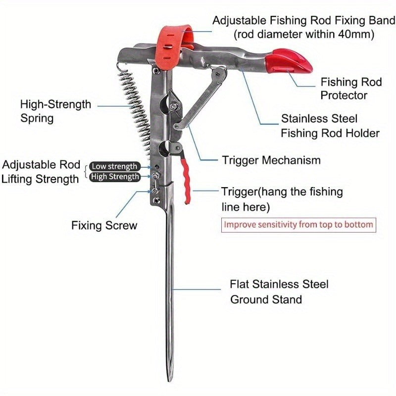 Spring Fishing Rod Holder with Auto Hook Setter - Adjustable High-Sensitivity Stainless Steel Bank Fishing Pole Stand, Spring-Loaded Ground Stake for Carp, Catfish & Shore Fishing