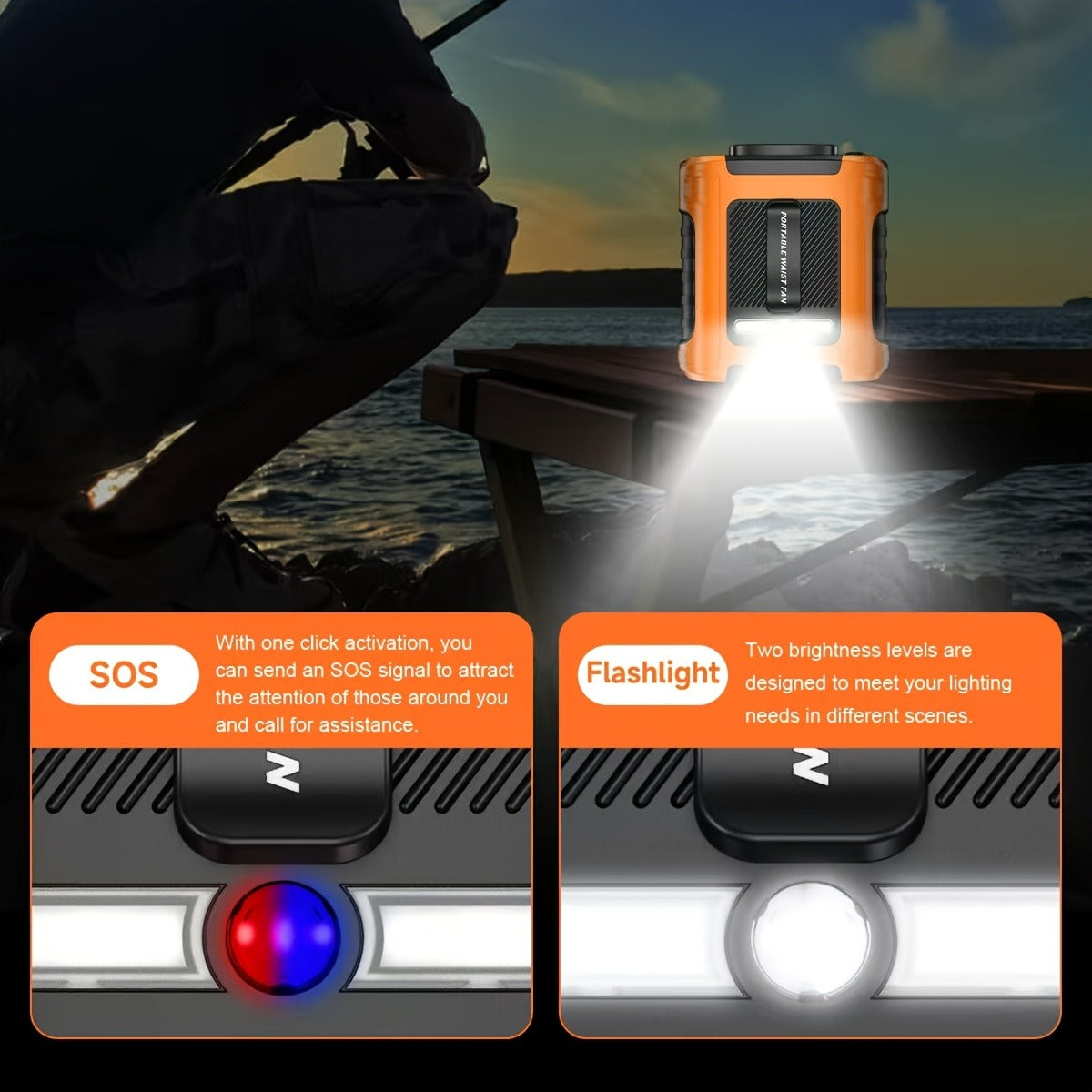 Wearable Neck Fan Rechargeable 10000mAh, 5-in-1 Portable USB Fan 22000RPM Brushless Motor, 5 Wind Speeds, LED Power Indicator, Built-in Flashlight, Hands-Free for Camping Hiking Fishing Outdoor Indoor