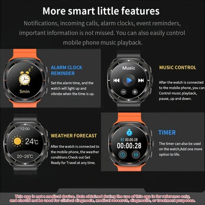 Smart Watch with Call & Message Reminder, Fitness Tracker for Men & Women, Sports Smartwatch Compatible with Android & iPhone, USB Rechargeable, Heart Rate Monitor, Multi-Sport Mode Wristband