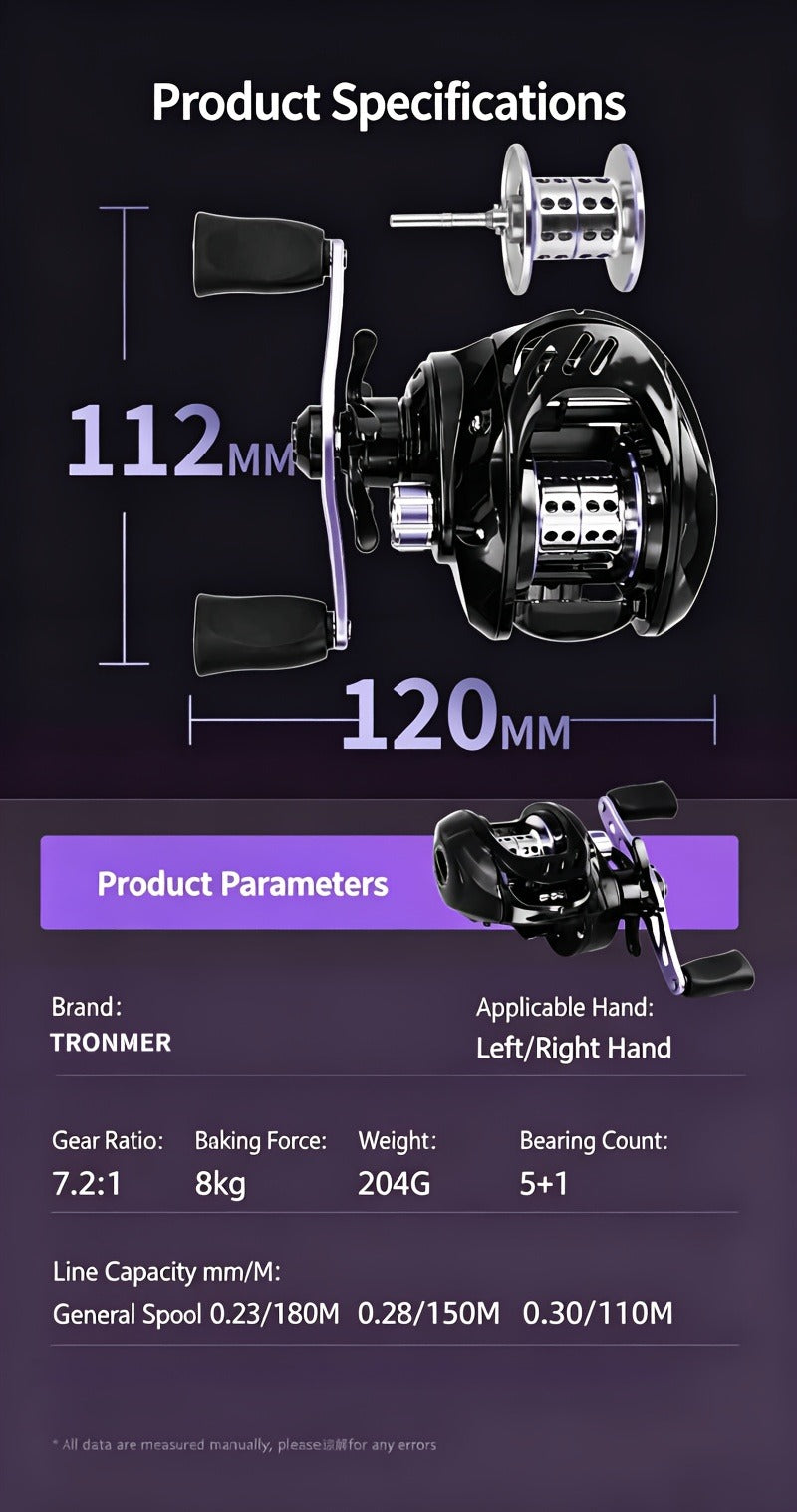Baitcasting Reel 7.2:1 High-Speed Gear Ratio, 5+1 Ball Bearings 17.64LB Max Drag, Lightweight Freshwater Saltwater Bass Fishing Reel, Left & Right Hand Retrieve, Black Purple