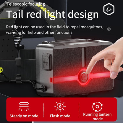 XHP360 Rechargeable Headlamp 3 Modes Sensor 90° Tilt Power Bank Type-C 3x18650 Zoomable Head Torch for Fishing Camping Hiking