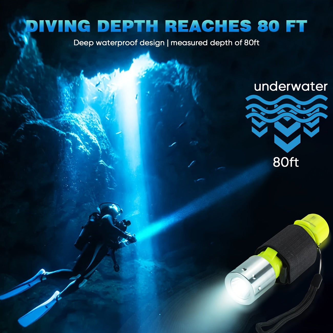 Scuba Diving Flashlight 2-Pack – Waterproof 80ft T6 LED 500 Lumens, Rechargeable 18650 USB, 3 Modes Rotary Switch Dive Light for Snorkeling, Caving & Outdoor Activities (Batteries & Chargers Included)