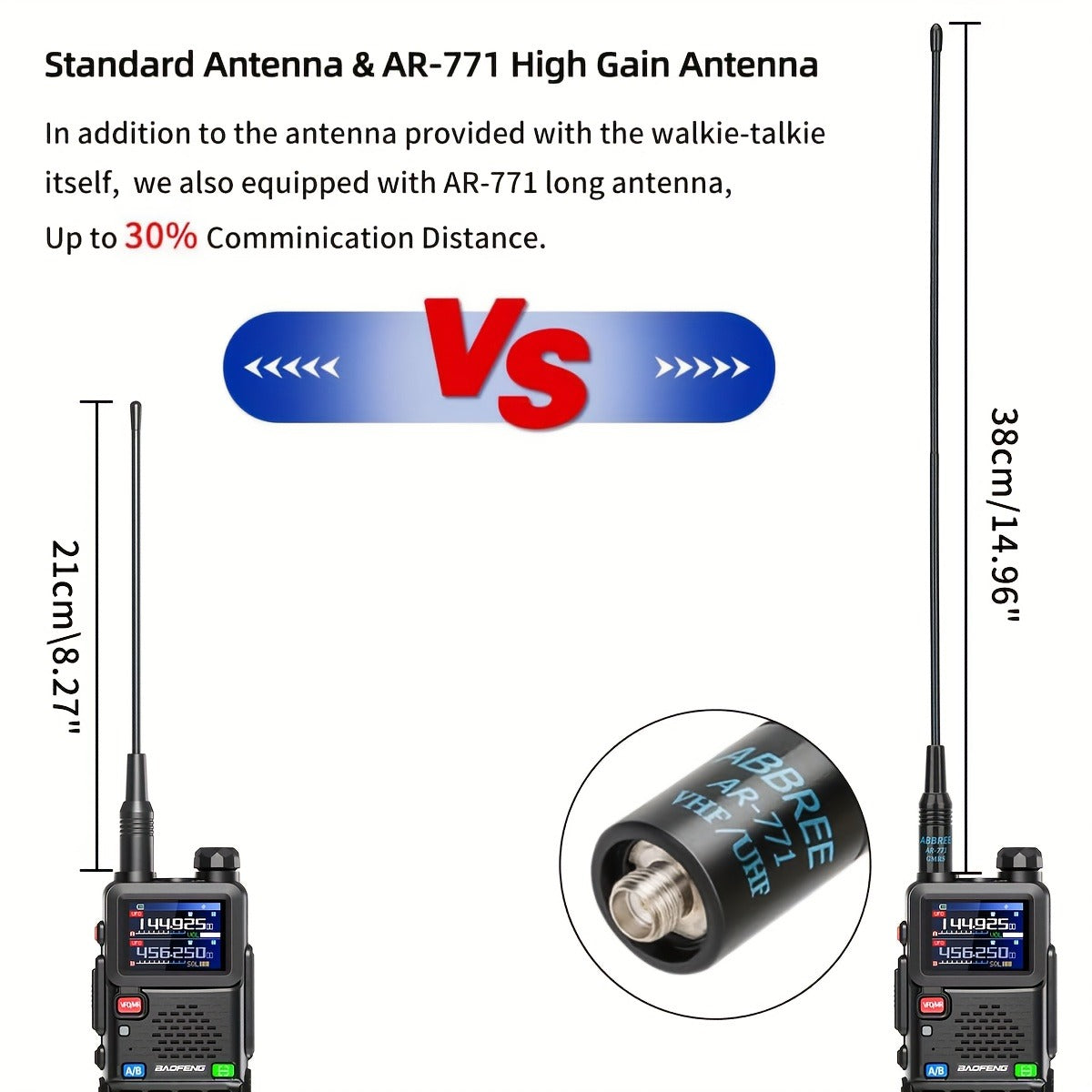 Baofeng Ham Radio 5RH Pro GPS 10W Long Range Walkie Talkie 2 Pack