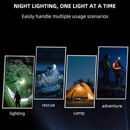 Rechargeable LED Headlamp, Ultra Bright 3-Mode Head Torch with Motion Sensor, Waterproof Headlight for Camping, Running, Fishing, Rock Climbing & Emergency Use