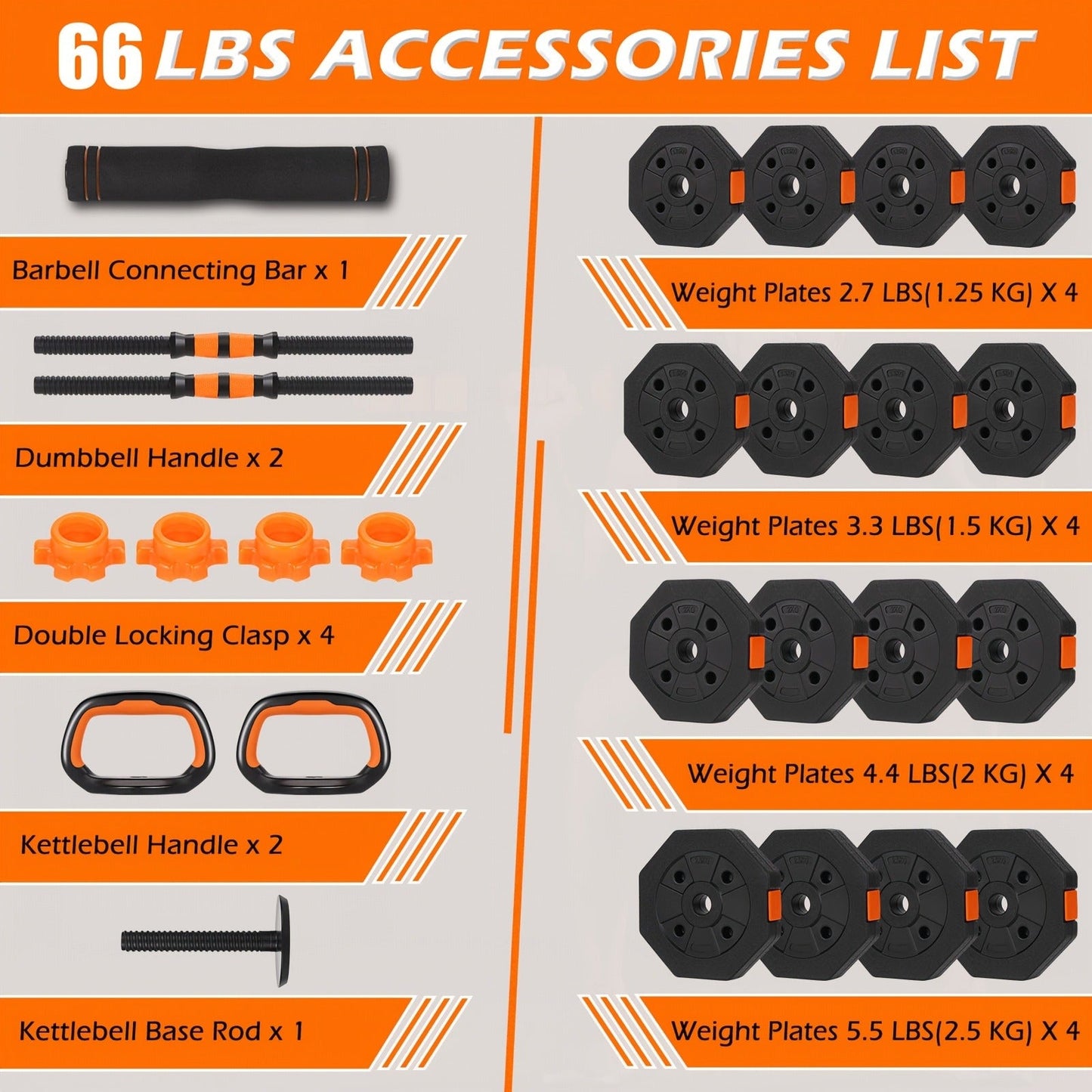 Adjustable Barbell & Dumbbell Set 4-in-1 – 25/50/66 lbs Home Gym Weight Set with Connecting Rod, Strength Training for Men & Women